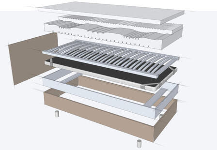 The complete solution