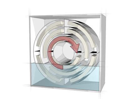 Matratzenwaschanlage