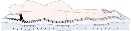 Unser Schweizer Mineralschaum